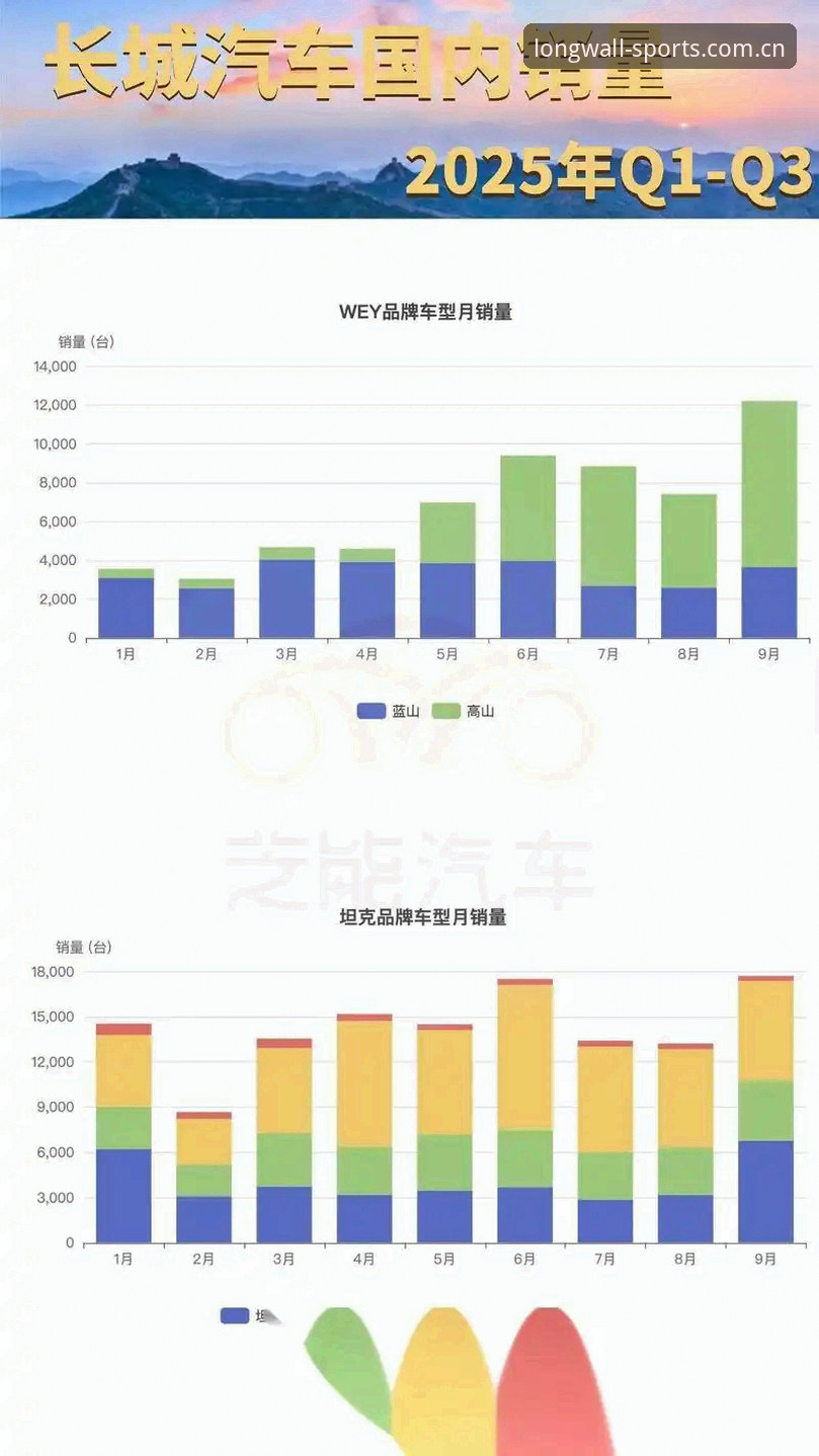 长城体育平台全面评测：2025年新手体验与实战指南