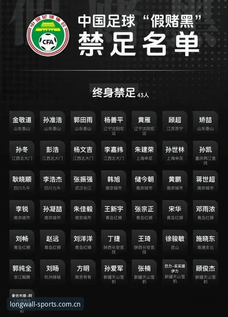 资深球迷分享：足协第三批禁足名单背后的行业乱象与观赛心得
